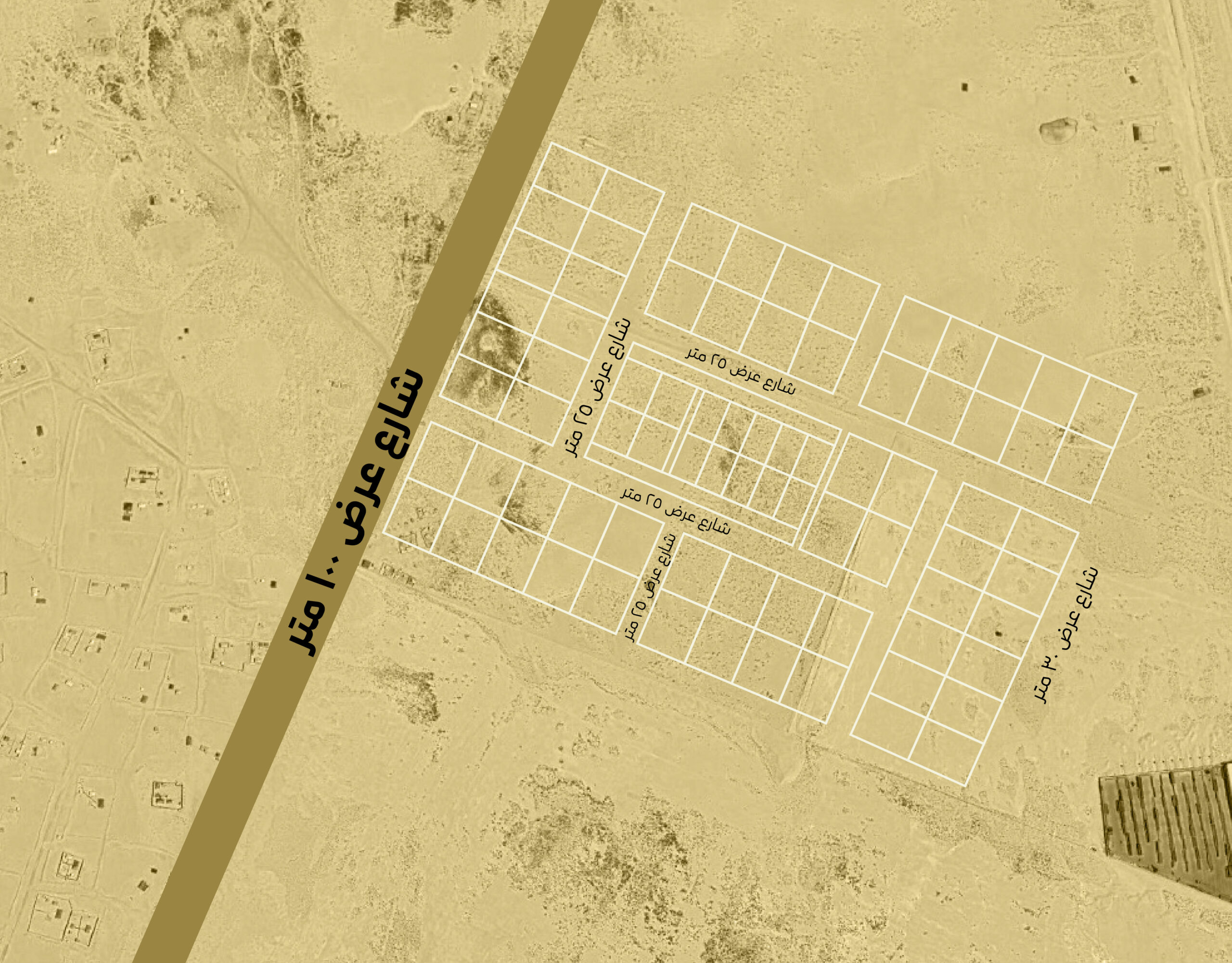 مخطط الصناعات العالمية